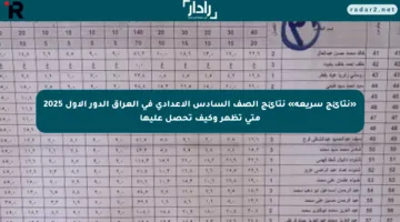 «نتائج سريعة» نتائج الصف السادس الإعدادي في العراق الدور الأول 2025 متى تظهر وكيف تحصل عليها